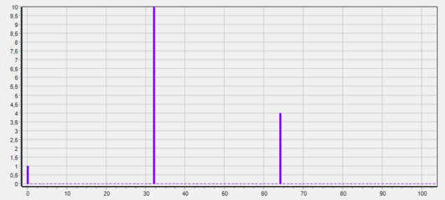 sine_synth_freq_spec